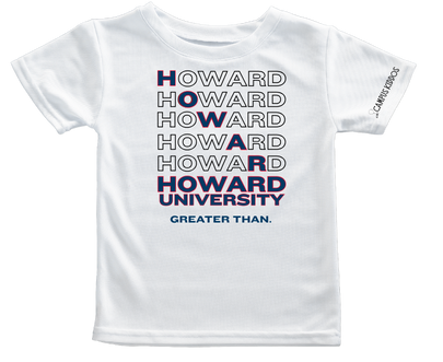 HU Greater Than